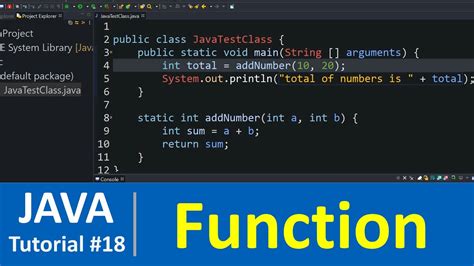 Image result for Functions Methods in Java
