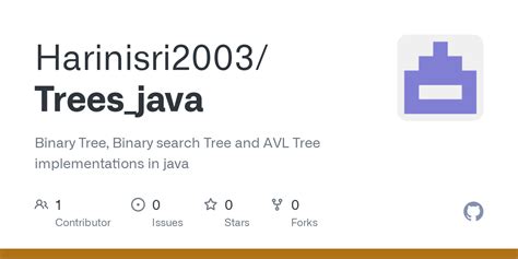 Image result for Alphabet Tree in Binary Tree in Java