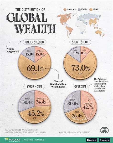 How Does Wealth Inequality Affect Democracy に対する画像結果