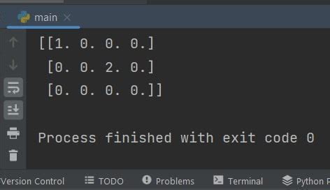 Matrice 2X2 En Python Array に対する画像結果