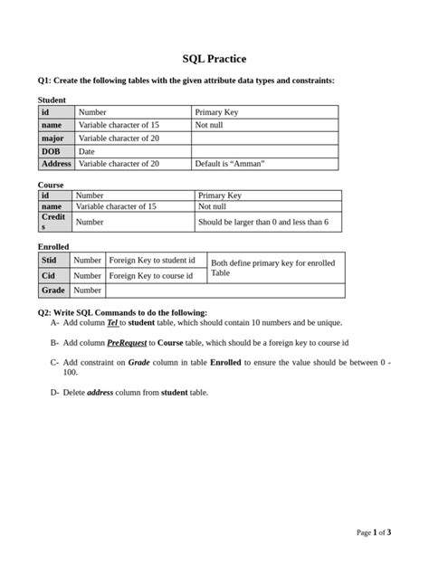 Image result for SQL Practical Exercises