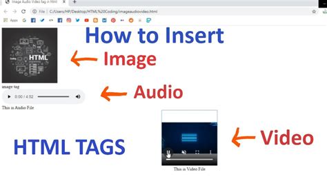 Image result for Audio HTML Tutorial