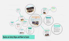 תוצאת תמונה עבור Jump Rope Basics