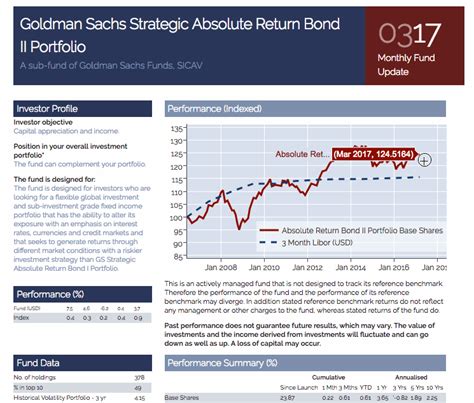 Toradh íomhá ar JavaScript In Plotly Dash