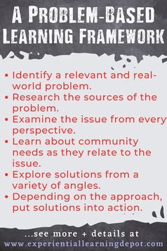 Afbeeldingsresultaten voor Problem Based Learning Strategy Classroom Examples