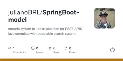 Image result for Spring Boot Model