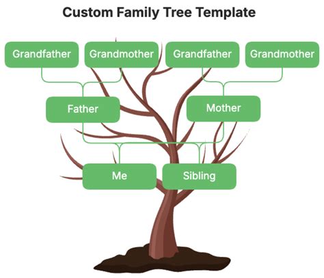 Image result for Custom True Tree