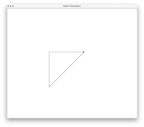 Toradh íomhá ar For Loop Shape Python