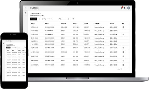 ListBox Java に対する画像結果