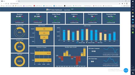 python plotly dash-साठीचा प्रतिमा निकाल