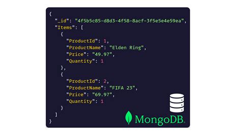 Toradh íomhá ar MongoDB Tutorial Mac