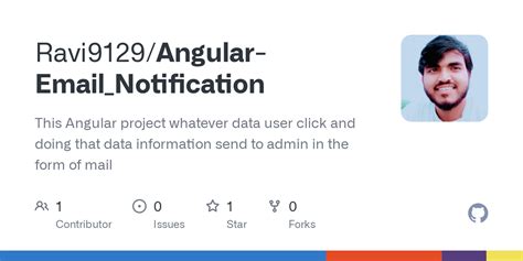 Toradh íomhá ar Angular Spring Boot Like Notification