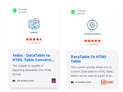 Image result for How Can We Convert DataTable to HTML DataTable UiPath