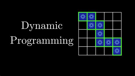 Dynamic Programming Language に対する画像結果