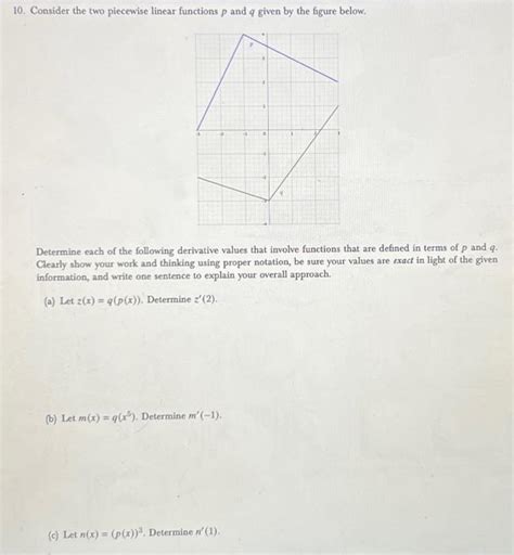Image result for Solving Problems Using Piecewise Linear Function