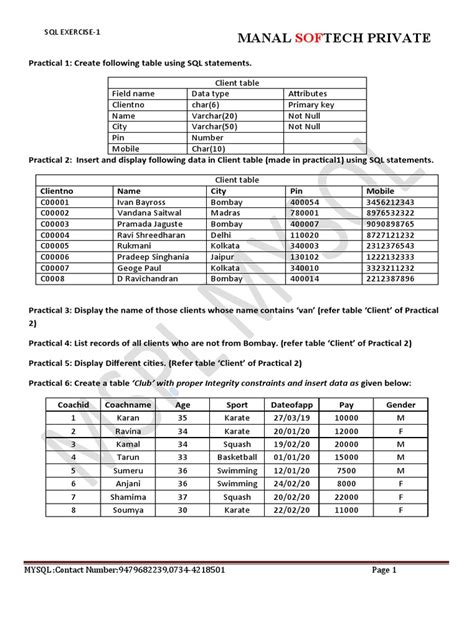 Image result for SQL Practical Exercises