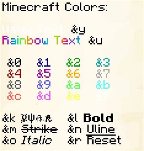 Minecraft Text Color Symbol iOS 的图像结果