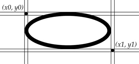 Toradh íomhá ar Python Tkinter Reference PDF