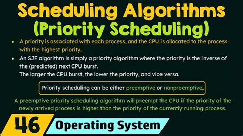 Image result for Scheduling Algorithm Calculation Beginner