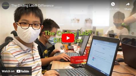 Image result for coding Lab