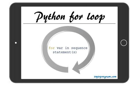 Image result for For Loop Python Numbers
