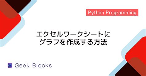 Python Excel GUI に対する画像結果