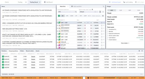 Unity Software に対する画像結果