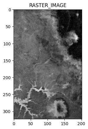 Image result for Python Raster Image