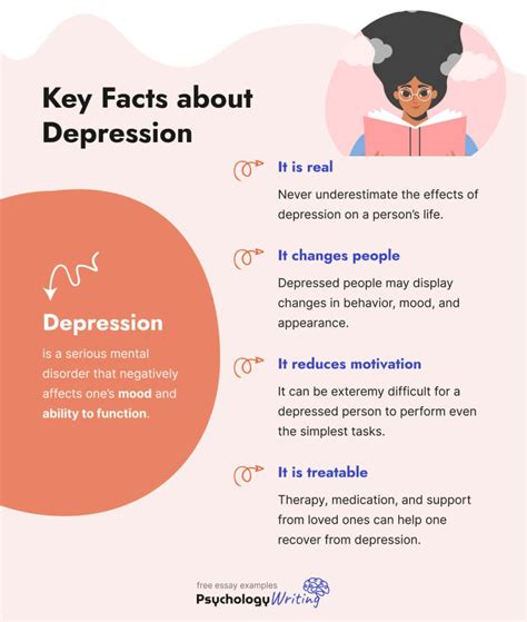 Image result for How to Help People with Depression