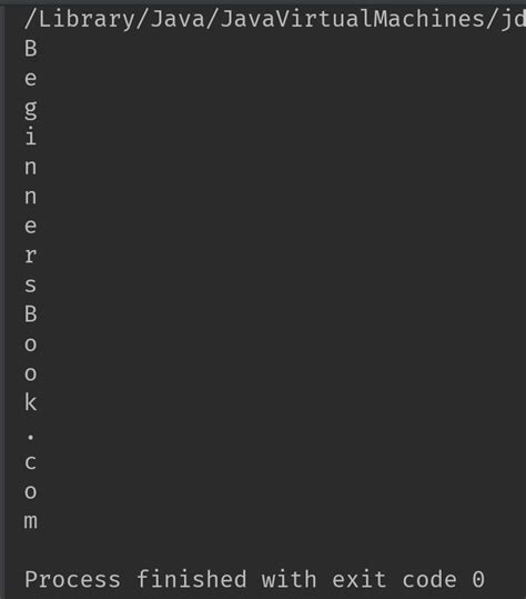 Image result for split array java