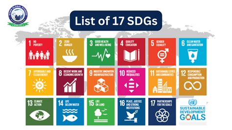 Image result for SDGs 10