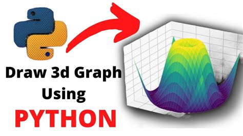 Afbeeldingsresultaten voor Python 3D Graph with Grid