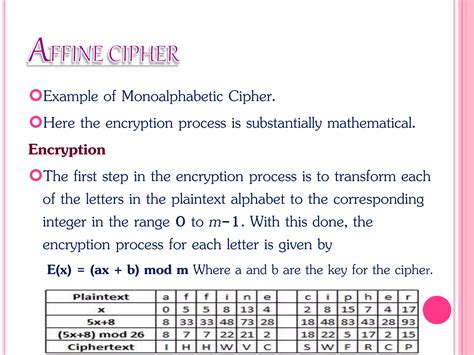 Toradh íomhá ar Cipher Types