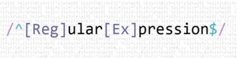 Image result for Use Regex in JavaScript