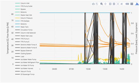 Toradh íomhá ar JavaScript In Plotly Dash