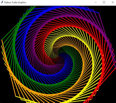 Image result for Python Color Table