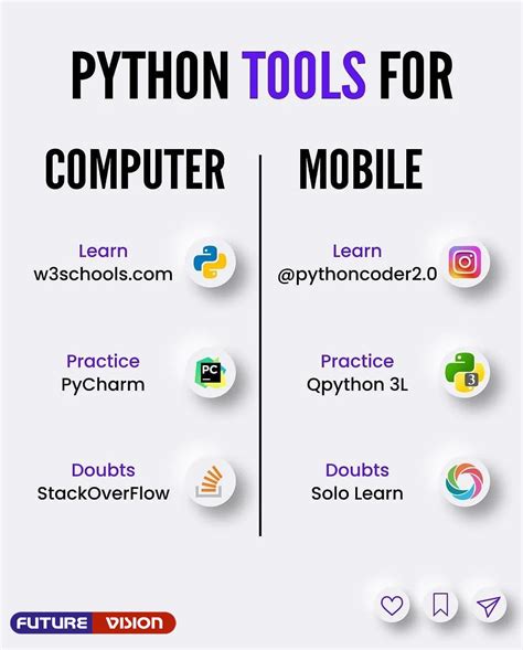 Python in Excel Tutorial に対する画像結果