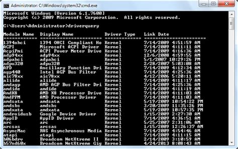 Image result for Command-Prompt Secrets
