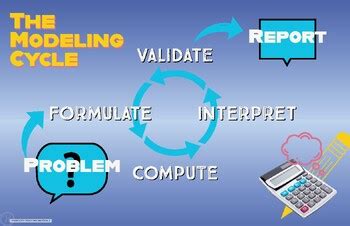 Maths Moduling に対する画像結果