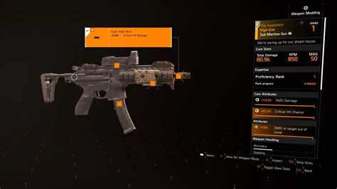 Image result for Best Python II PvE Builds CZ