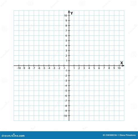 Toradh íomhá ar Cordinate Grid for Python