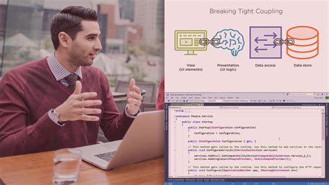Image result for Dependency Injection C# Tutorial