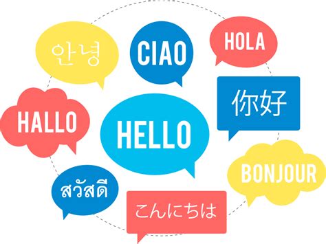 Customer Experience Testing എന്നതിനുള്ള ഇമേജ് ഫലം