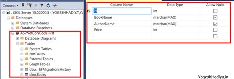 Image result for Code First Entity Framework Core CreateTable