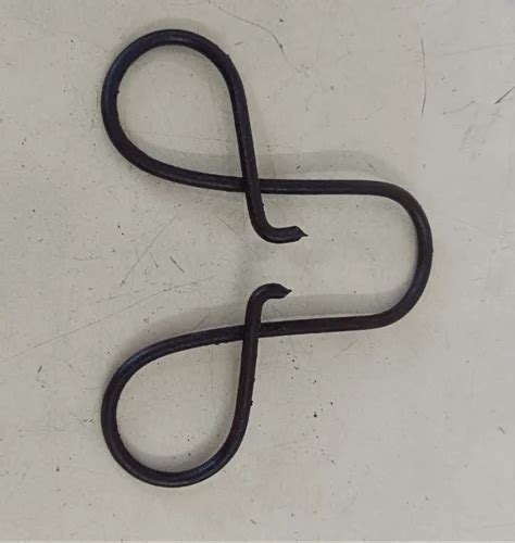 Image result for Spring Boot Binding