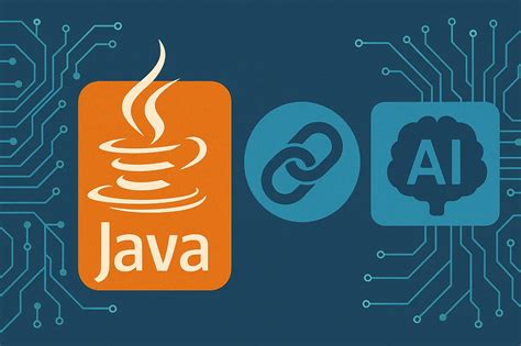 Afbeeldingsresultaten voor Spring Boot Workflow