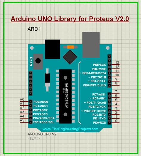 Image result for Arduino Proteus Library