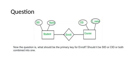 Image result for Relational Database Example