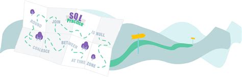 SQL Database for Practice に対する画像結果