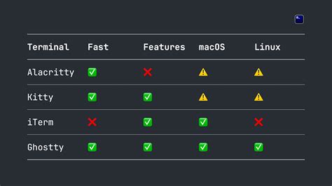Image result for How to Install Django in Visual Studio Code